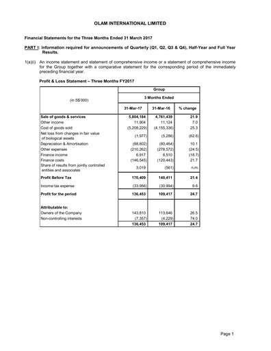 Miniature Olam Rapport trimestriel 2017-q1