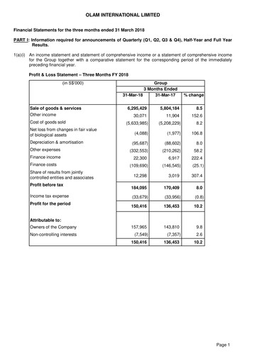 Miniature Olam Rapport trimestriel 2018-q1