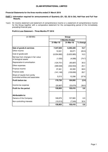 Miniature Olam Rapport trimestriel 2019-q1