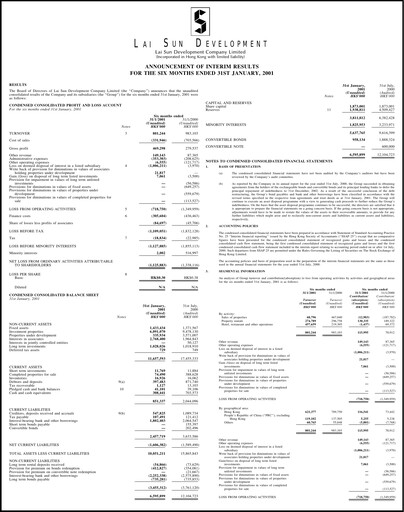 Miniature Lai Sun Development Company Rapport semestriel 2001-h1