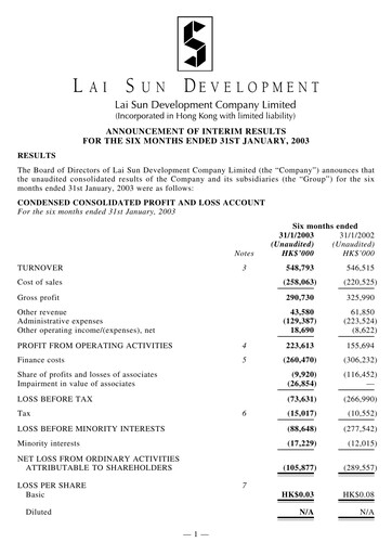 Miniature Lai Sun Development Company Rapport semestriel 2003-h1