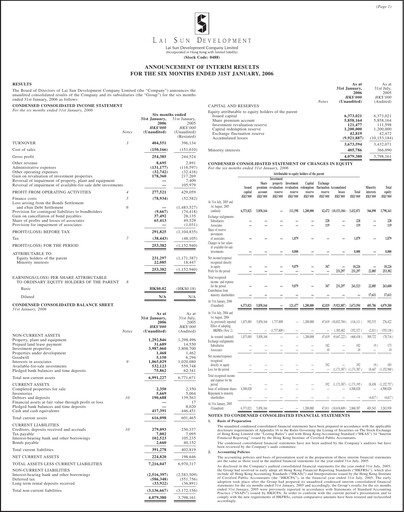 Miniature Lai Sun Development Company Rapport semestriel 2006-h1