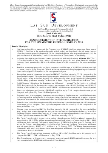 Miniature Lai Sun Development Company Rapport semestriel 2025-h1