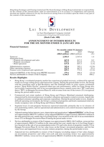Miniature Lai Sun Development Company Rapport semestriel 2026-h1