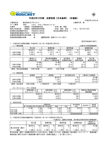 Thumbnail Mobcast Financial Statement fy2012