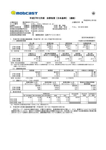 Thumbnail Mobcast Financial Statement fy2015