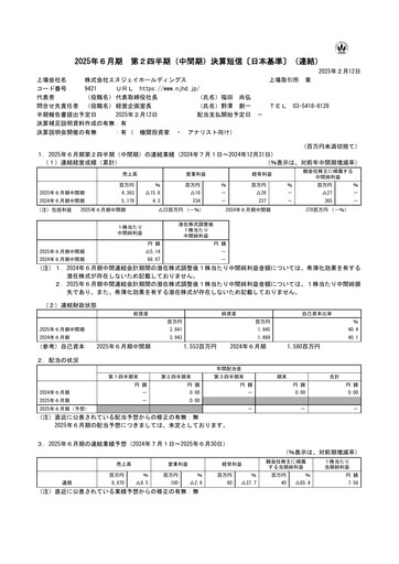 Thumbnail NJ Holdings Half-year Report fy2025-h1