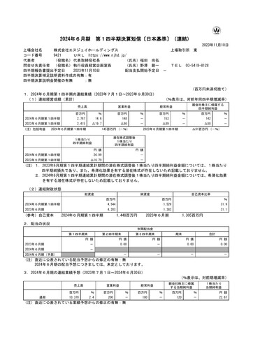 Thumbnail NJ Holdings Quarterly Report fy2024-q1