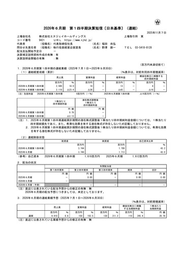 Thumbnail NJ Holdings Quarterly Report fy2026-q1
