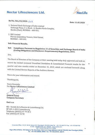 Vorschaubild Nectar Lifesciences
 Quartalsbericht 2019-q4