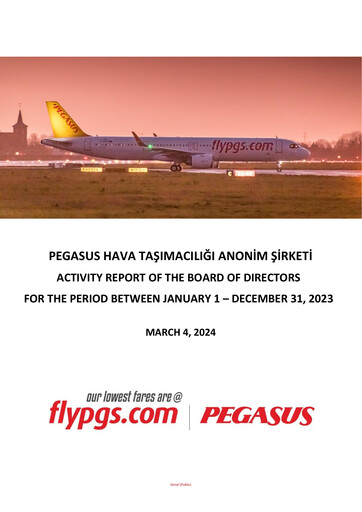Thumbnail Pegasus Airlines
 Annual Report 2023