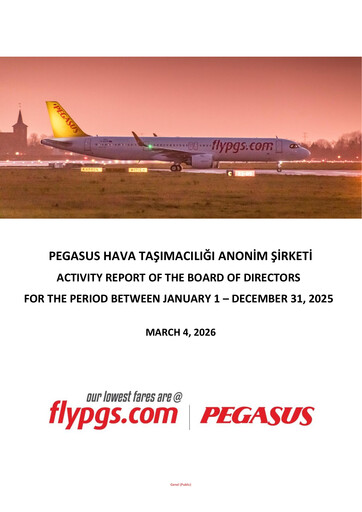 Thumbnail Pegasus Airlines
 Annual Report 2025