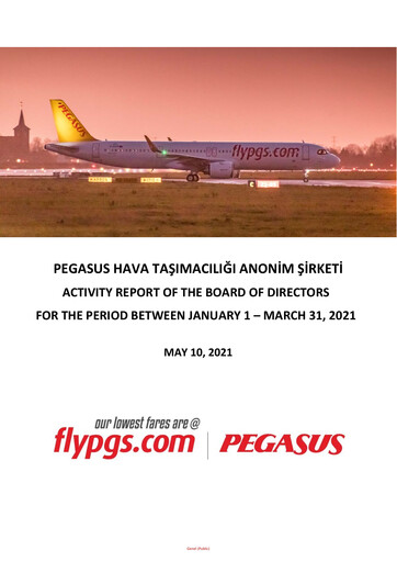 Thumbnail Pegasus Airlines
 Quarterly Report 2021-q1