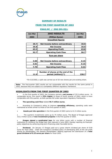 Thumbnail Enagás
 Quarterly Report 2003-q1