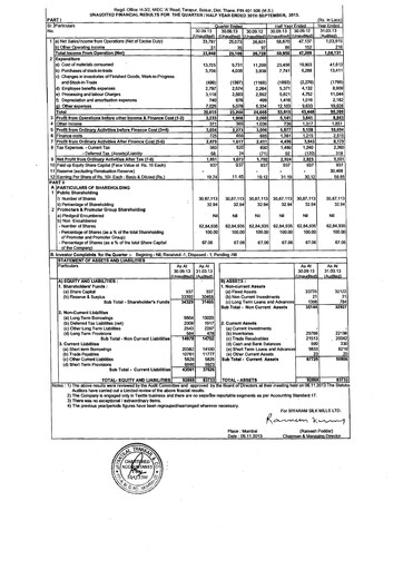 Thumbnail Siyaram Silk Mills
 Quarterly Report 2013-q2