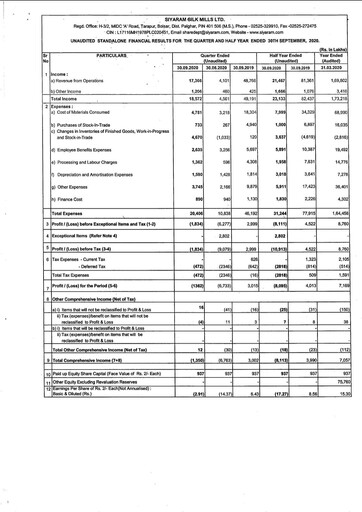 Thumbnail Siyaram Silk Mills
 Quarterly Report 2020-q2