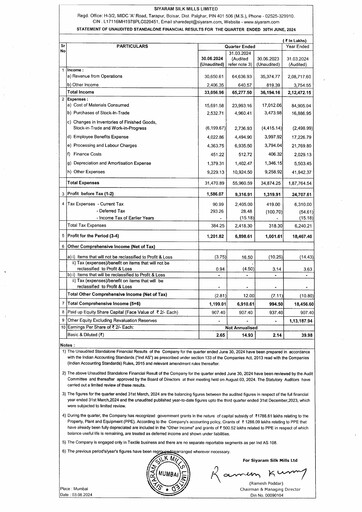 Thumbnail Siyaram Silk Mills
 Quarterly Report 2024-q1