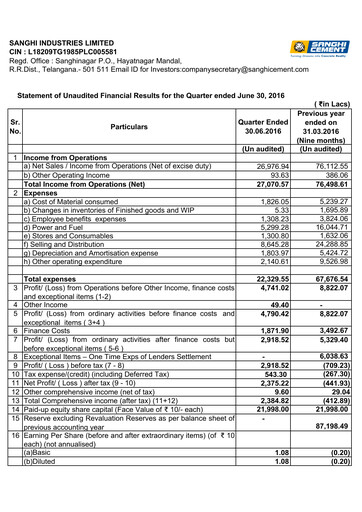 Thumbnail Sanghi Industries
 Quarterly Report 2016-q1