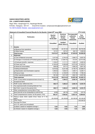 Thumbnail Sanghi Industries
 Quarterly Report 2020-q1