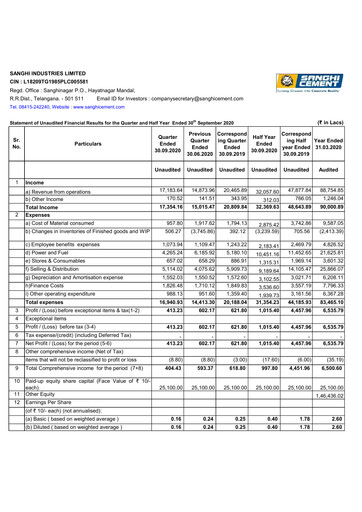 Thumbnail Sanghi Industries
 Quarterly Report 2020-q2