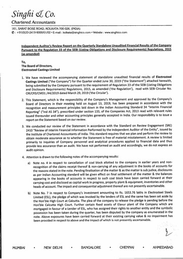 Thumbnail Electrosteel Castings
 Quarterly Report 2019-q2