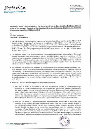 Thumbnail Electrosteel Castings
 Quarterly Report 2019-q4