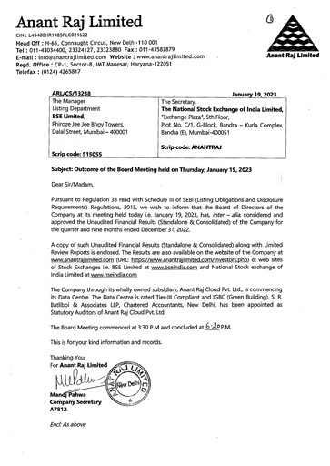 Thumbnail Anant Raj Quarterly Report 2022-q3