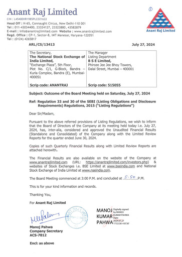 Thumbnail Anant Raj Quarterly Report 2024-q1