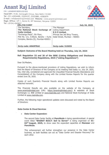 Thumbnail Anant Raj Quarterly Report 2025-q1