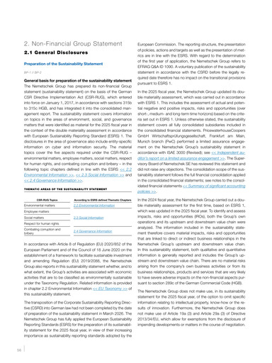 Thumbnail Nemetschek Sustainability Report 2025
