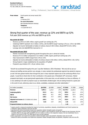 Thumbnail Randstad
 Financial Statement 2010