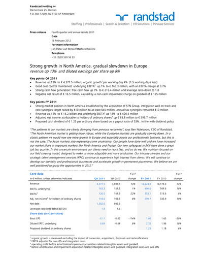 Thumbnail Randstad
 Financial Statement 2011