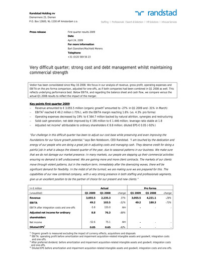 Miniature Randstad
 Rapport trimestriel 2009-q1