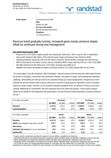 Miniature Randstad
 Rapport trimestriel 2009-q3