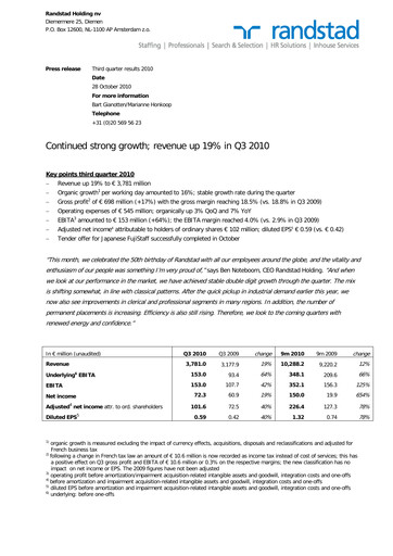 Miniature Randstad
 Rapport trimestriel 2010-q3