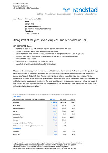 Miniature Randstad
 Rapport trimestriel 2011-q1
