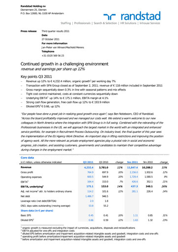 Miniature Randstad
 Rapport trimestriel 2011-q3
