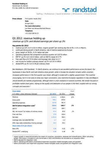 Miniature Randstad
 Rapport trimestriel 2012-q1