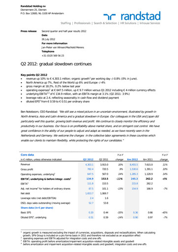 Miniature Randstad
 Rapport trimestriel 2012-q2
