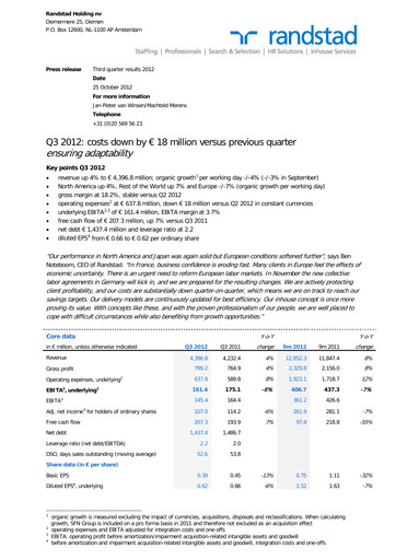Miniature Randstad
 Rapport trimestriel 2012-q3