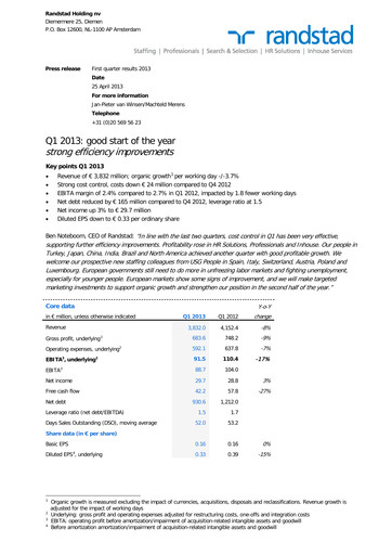 Miniature Randstad
 Rapport trimestriel 2013-q1
