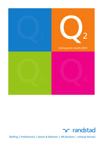 Miniature Randstad
 Rapport trimestriel 2014-q2