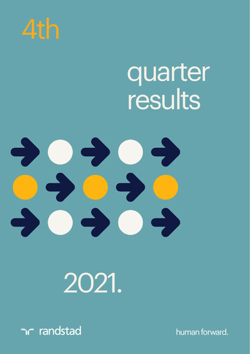 Miniature Randstad
 Rapport trimestriel 2021-q4