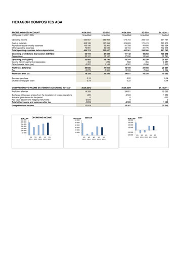 Thumbnail Hexagon Composites Quarterly Report 2012-q2