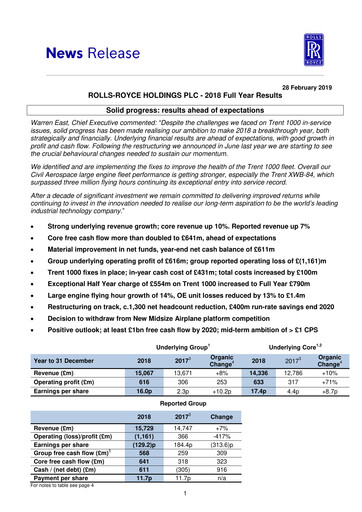 Thumbnail Rolls-Royce Holdings Financial Report 2018