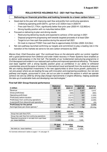 Thumbnail Rolls-Royce Holdings Half-year Report 2021-h1