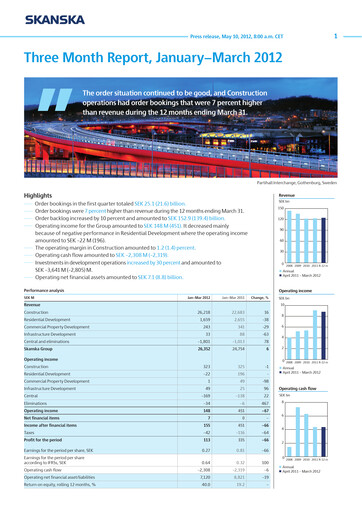 Thumbnail Skanska Quarterly Report 2012-q1