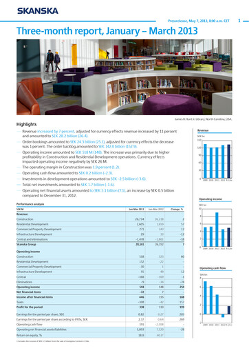 Thumbnail Skanska Quarterly Report 2013-q1
