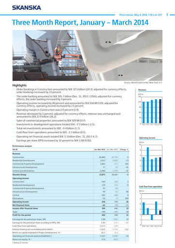 Thumbnail Skanska Quarterly Report 2014-q1