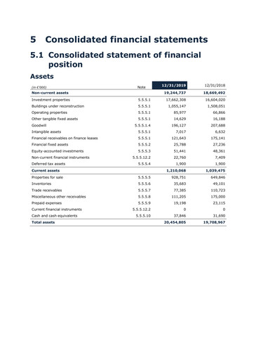 Thumbnail Gecina Financial Statement 2019